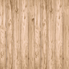 Wooden wall background or texture