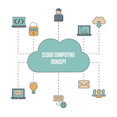 Fototapeta na wymiar Cloud computing technology