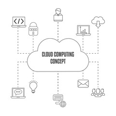 Cloud computing technology