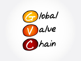 GVC - Global Value Chain acronym, business concept background