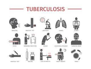 Tuberculosis Symptoms, Treatment. Icons set. Vector signs for web graphics.