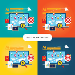 Digital Marketing