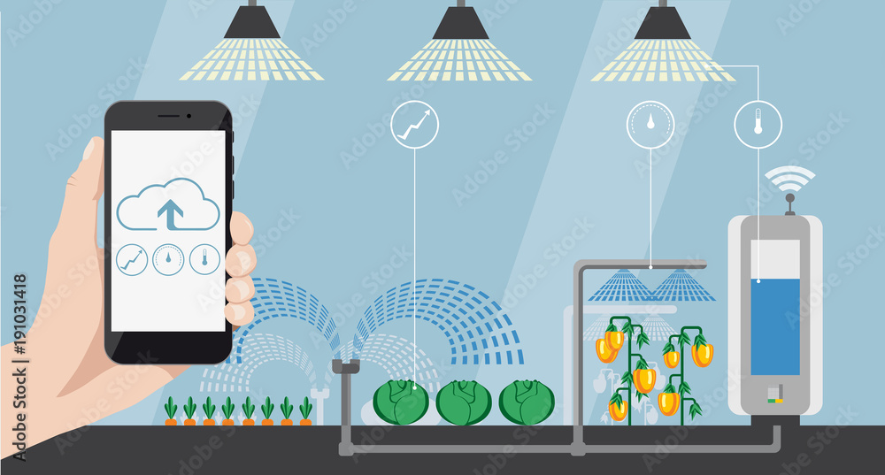 Aufkleber internet of things in agriculture. smart farm with artificial intelligence control. vector illustrat