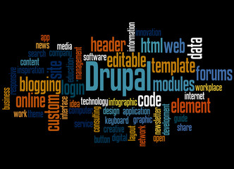 Drupal word cloud concept 3