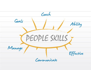 people skills model diagram concept illustration