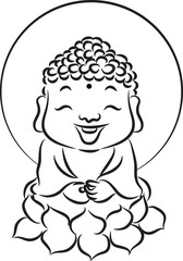 budha