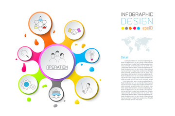 Business splash of water drop labels shape infographic.