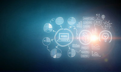 Ideas for business success