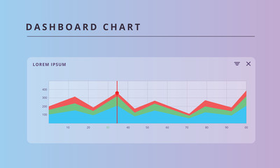 Business data market elements dot bar pie charts diagrams and graphs. dashboard chart.Analytics graph