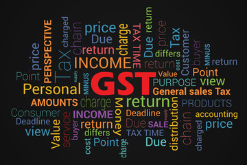 GST. Good and Services Tax concept. GST tax