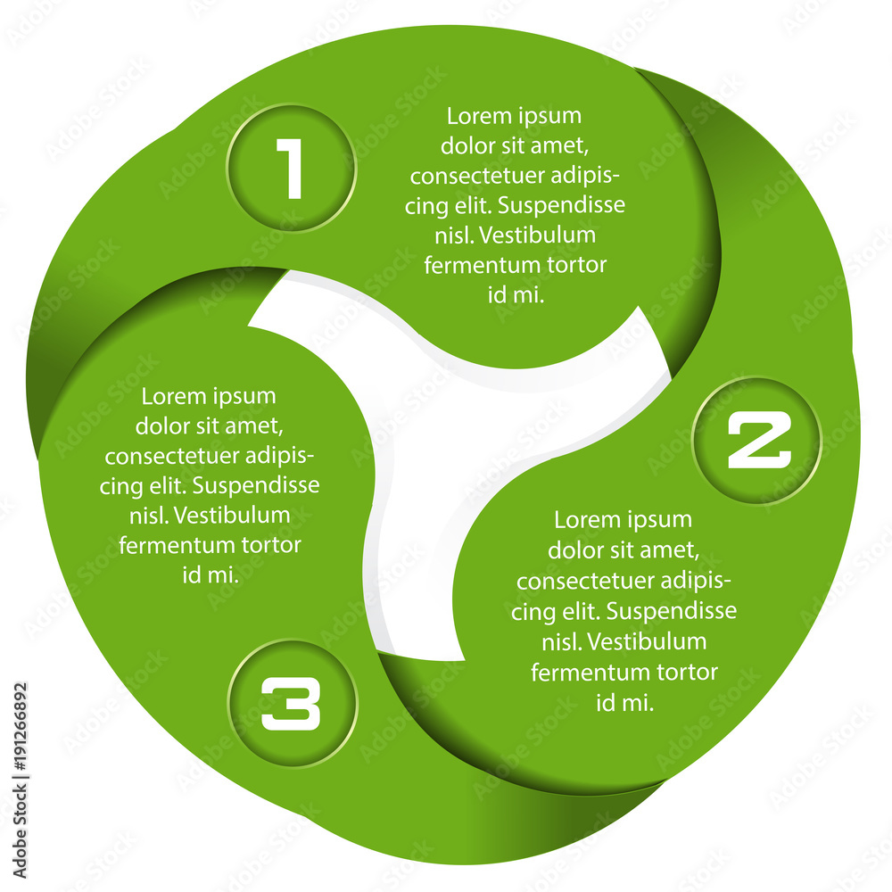 Poster Vector green background of a three level circular scheme