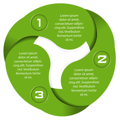 Vector green background of a three level circular scheme