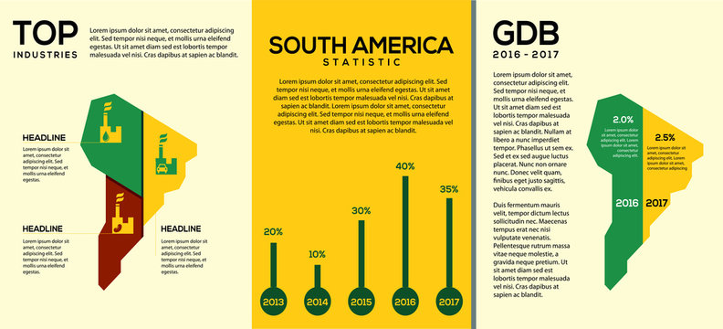 Top Industries In South America Infograhic