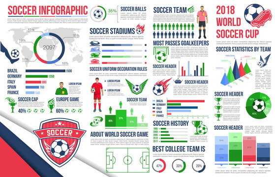 Soccer sport infographic of football championship