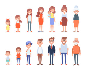 Set of characters in a flat style. Men and women characters, the cycle of life.