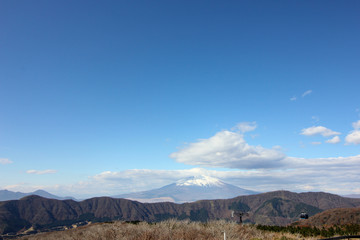 Mount Fuji from the high view.