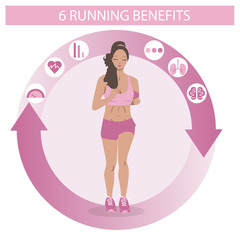 Running black beautiful girl, jogging women, cardio exercise flat Illustration. Health care infographics. 6 Benefits of running 