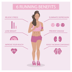 Running black beautiful girl, jogging women, cardio exercise flat Illustration. Health care infographics. 6 Benefits of running 