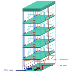 Communications of a multistory apartment building