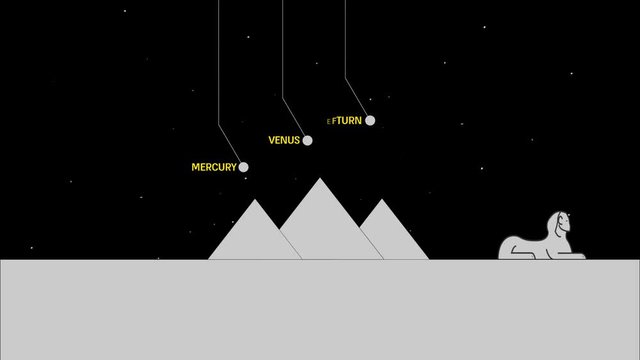 Pyramids Orion Correlation
