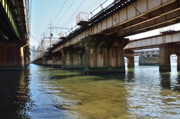 大阪　淀川の鉄橋