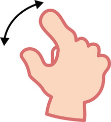 アジア人のタッチジェスチャ　ピンチアウト