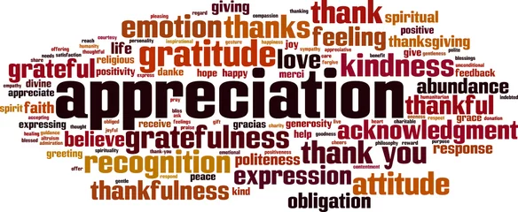 Fotobehang Appreciation word cloud © laufer