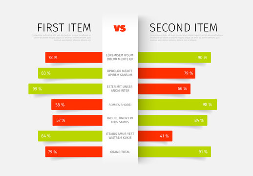 Comparison Bar Graph with 2 Colors Infographic