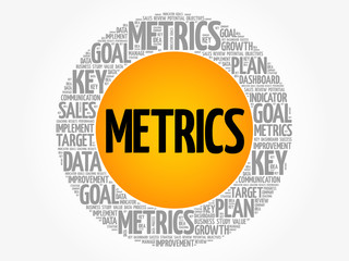 Metrics word cloud collage, business concept background