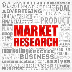 Market research word cloud collage, business concept background