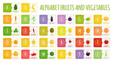 Vector alphabet with fruits and vegetables. Letters for children. To study the letters and names of different foods.