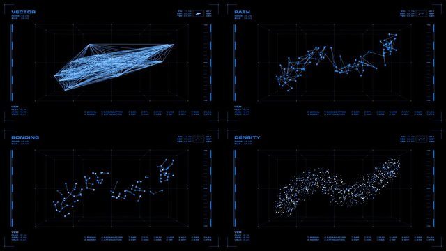 Monochromatic, four-panel display screen of rotating 3D nano or molecular scale substance, and related data. Reversible, seamless loop.