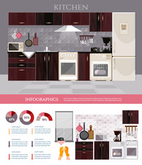 Kitchen interior infographic with furniture. Refrigerator microwave stove design of modern kitchen vector template