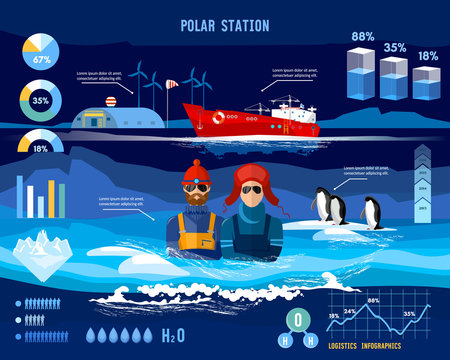 Polar station. Travel to Antarctica infographics. Scientific station on North Pole. Fauna of Antarctic polar bear penguins. Scientific polar explorers template design