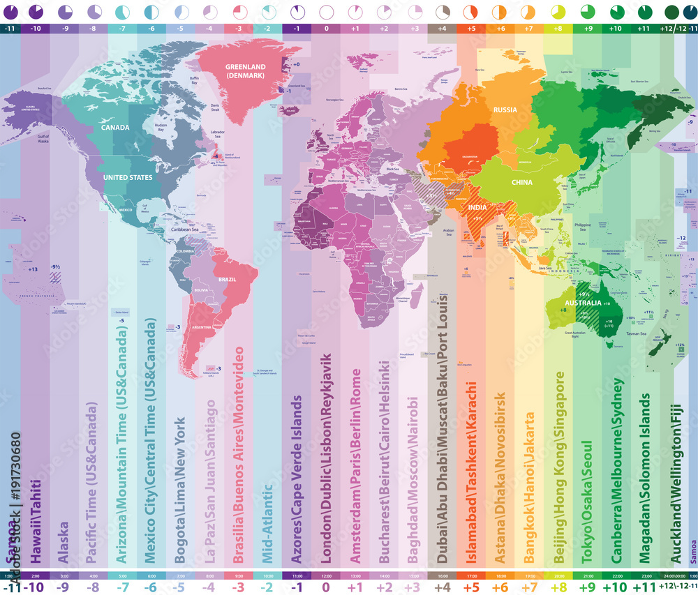 Wall mural world time zones vector map with countries names and borders