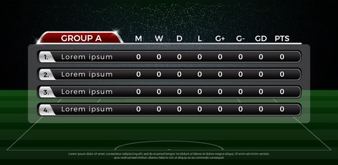 Group A football scoreboard and global stats broadcast graphic soccer template.