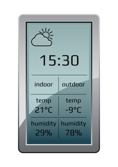Home weather station widget. Weather station home equipment, indicated time, temperature in degrees centigrade and relative humidity in percents indoor, outdoor. Wireless climate monitoring equipment.