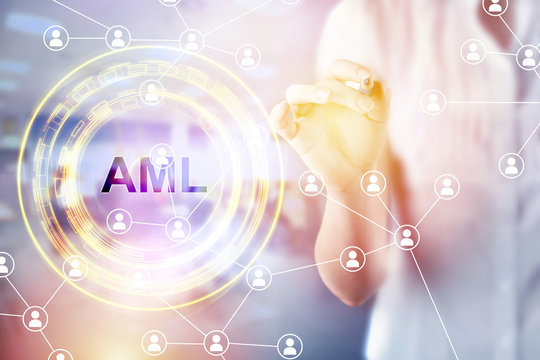 Anti Money Laundering Concept (AML)