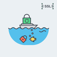 Conceptual SSL or TLS Certificate Illustration