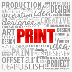 PRINT word cloud, creative business concept background