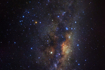 Milky way galaxy with stars and space dust in the universe, Long exposure photograph, with grain.