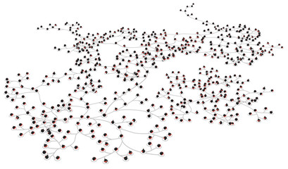 Connection System Bombs