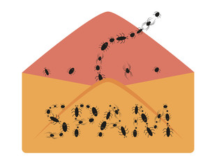 Spam letter with insects