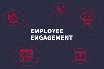 Conceptual business illustration with the words employee engagement