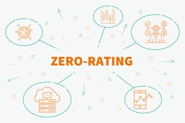 Fototapeta na wymiar Conceptual business illustration with the words zero-rating