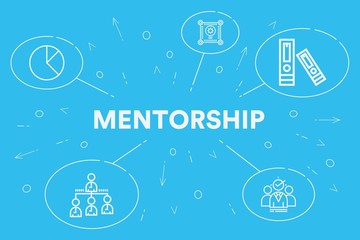 Conceptual business illustration with the words mentorship
