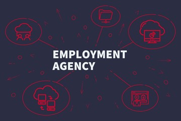 Conceptual business illustration with the words employment agency