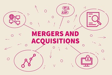 Fototapeta na wymiar Conceptual business illustration with the words mergers and acquisitions