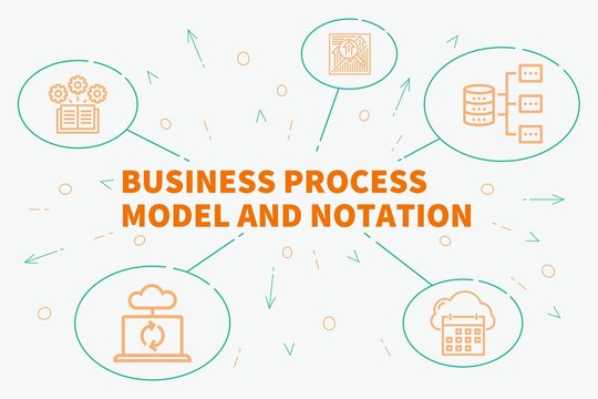 Conceptual business illustration with the words business process model and notation