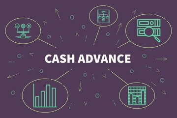 Conceptual business illustration with the words cash advance